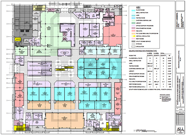 CityPlace Burlington’s approved Burlington High School floor plans for former Macy's building-lower level