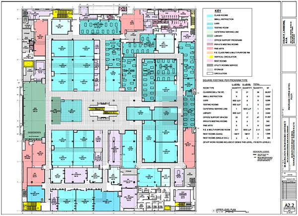 CityPlace Burlington’s approved Burlington High School floor plans for former Macy's building-upper level